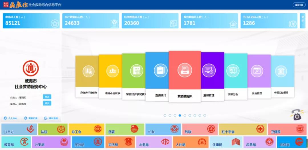 威海市民政系统斩获第一届中国新型智慧城市创新应用大赛三个奖项