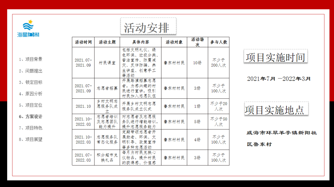 B 10.1.png